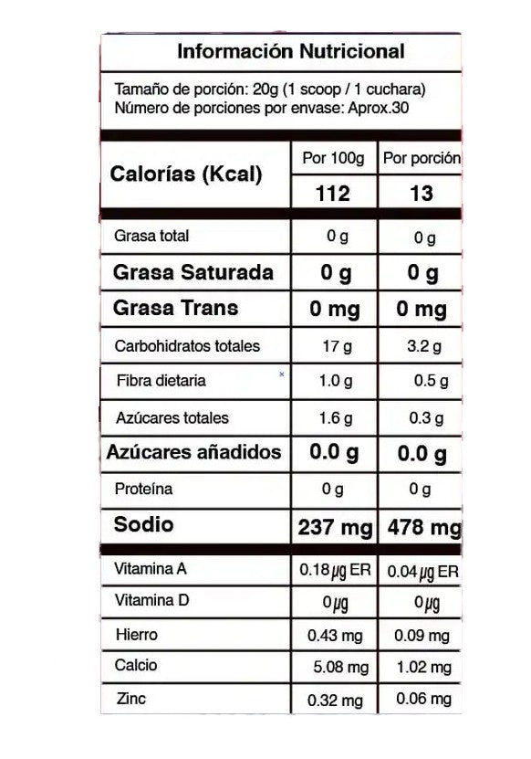 Alpha BCAA