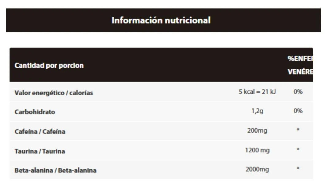 Evora PW 150 Gr
