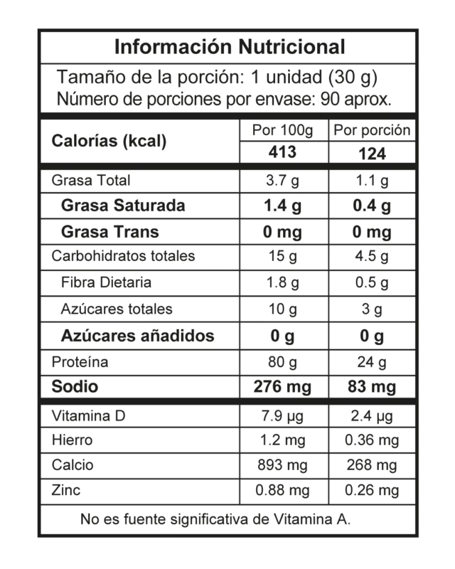 IMN Isolate 6 Libras