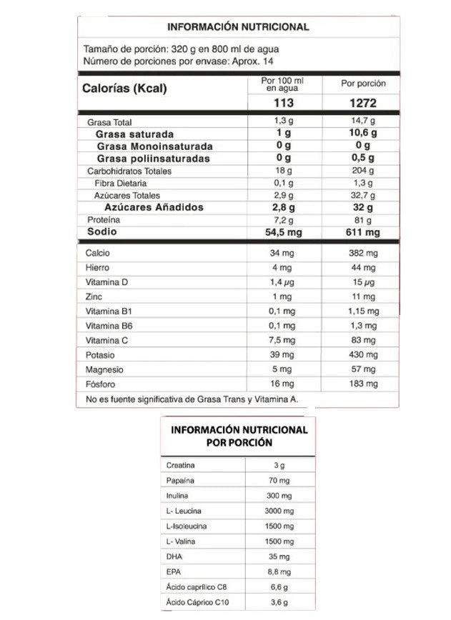 TNT Mass Gainer 10 Libras