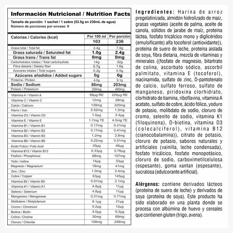 Nutra Balance
