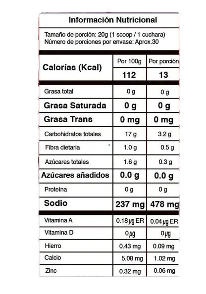Alpha BCAA