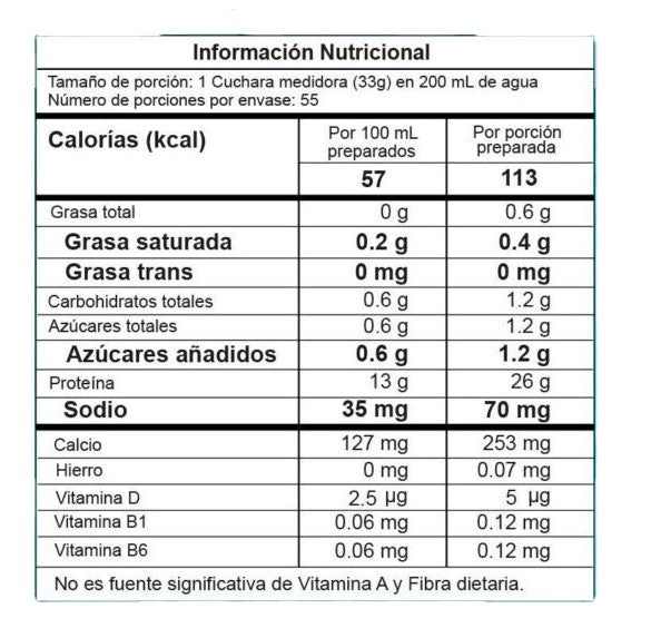 Best Protein 4 Libras