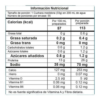 Best Protein 4 Libras