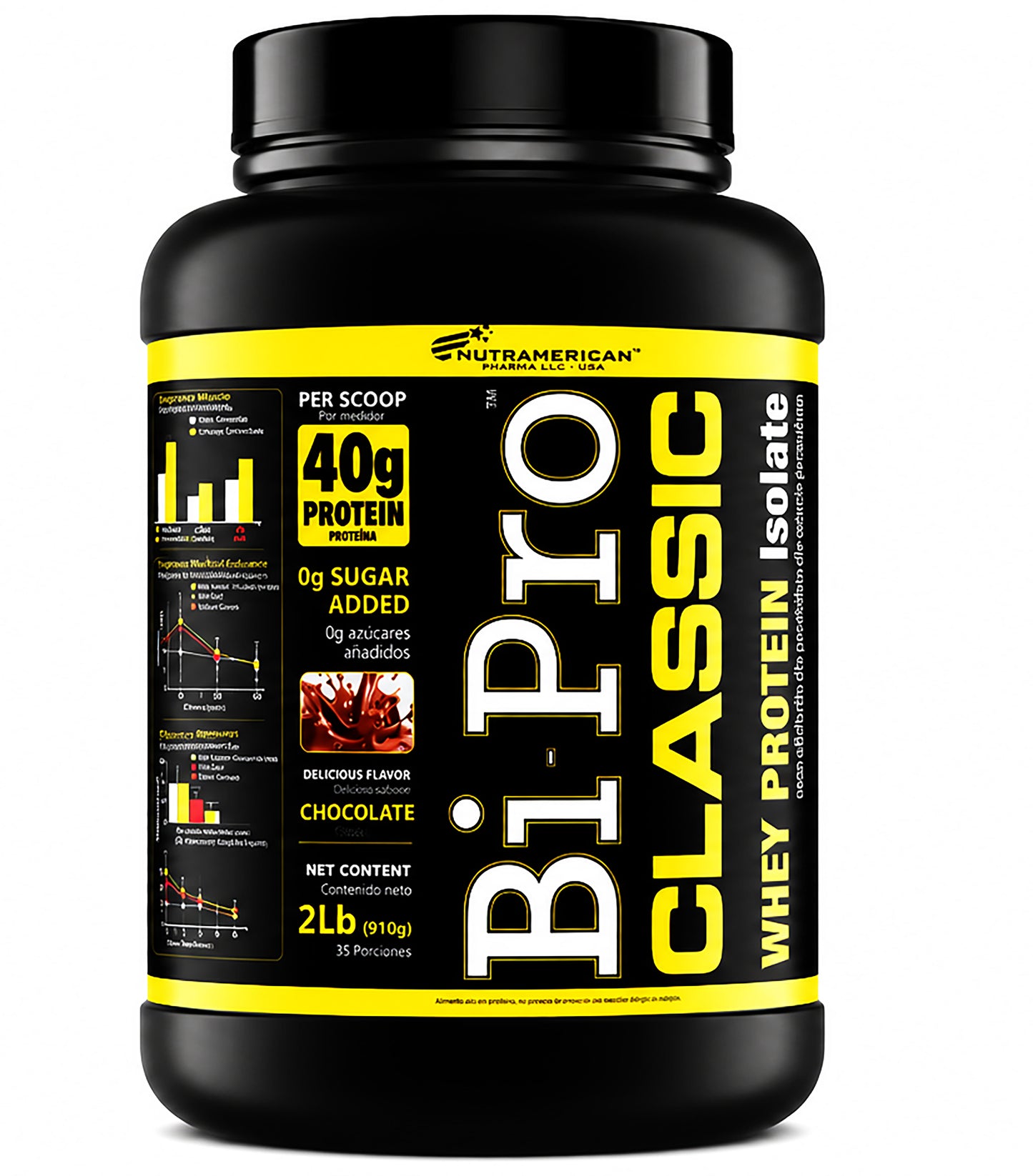 Bipro Classic 2 Libras