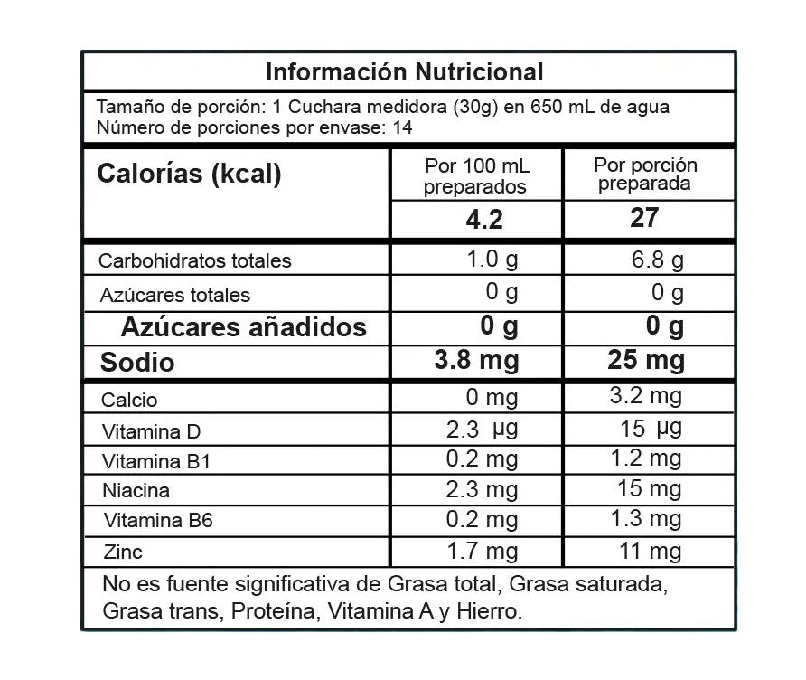 Intenze 14 Serv