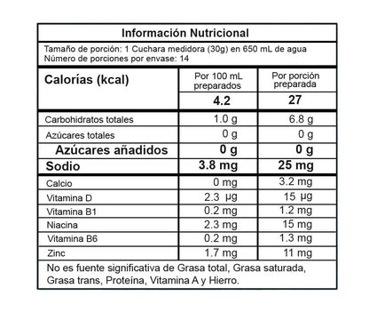 Intenze 14 Serv
