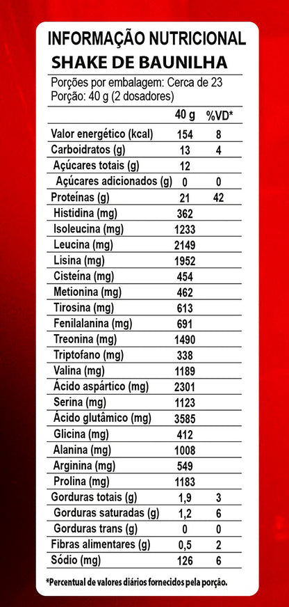 My Whey 2 Libras