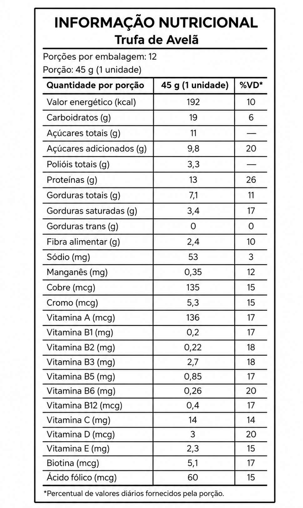 Protein Crisp X12