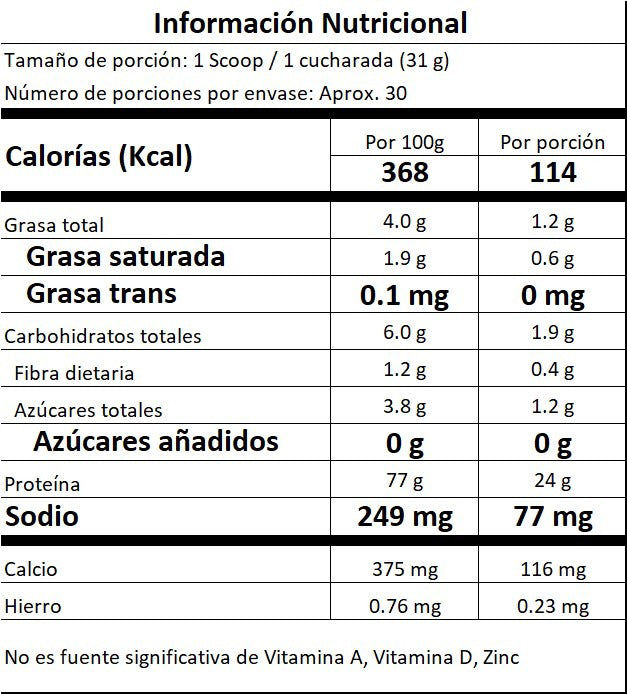 Proton Whey 4 Libras