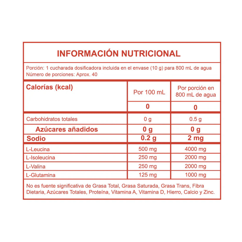 Pro Bcaa 400 Gr