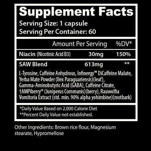 Saw Fat Burner