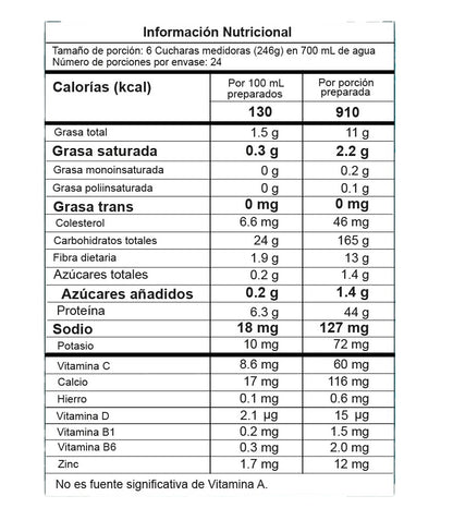Smart 13 Libras