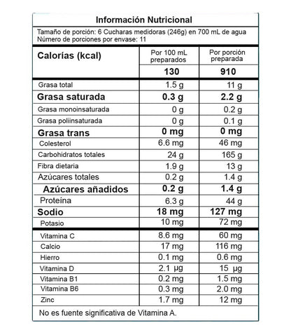 Smart 6 Libras