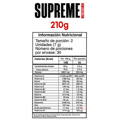 Supreme Gomitas