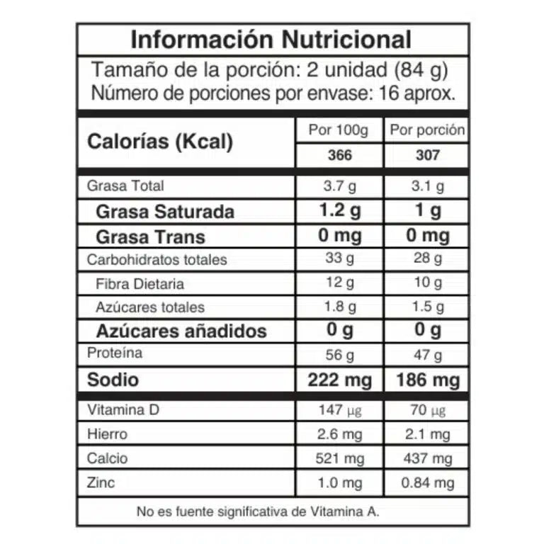 The Whey Of IMN 3 Libras