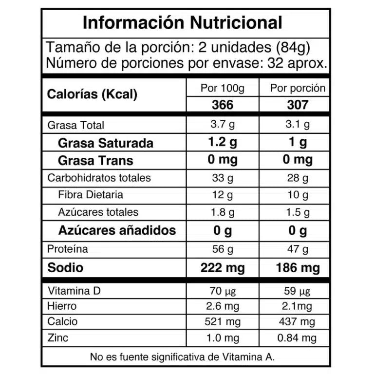 The Whey Of IMN 6 Libras