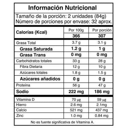 The Whey Of IMN 6 Libras