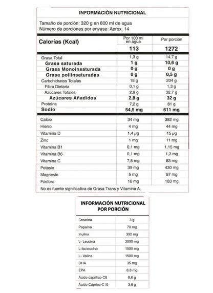 TNT Mass Gainer 10 Libras