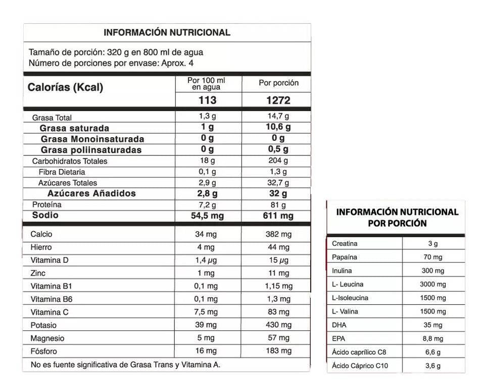 TNT Megas Mass Gainer 3 Libras