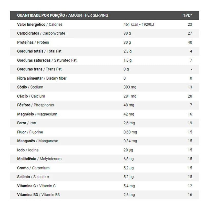 Whey 100% Pure