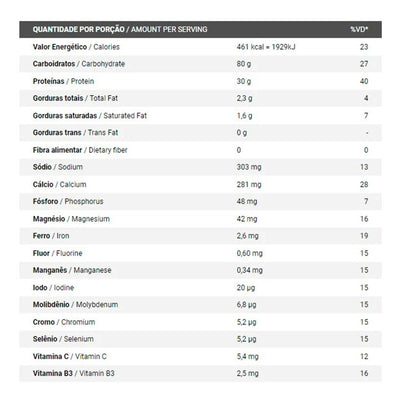 Whey 100% Pure