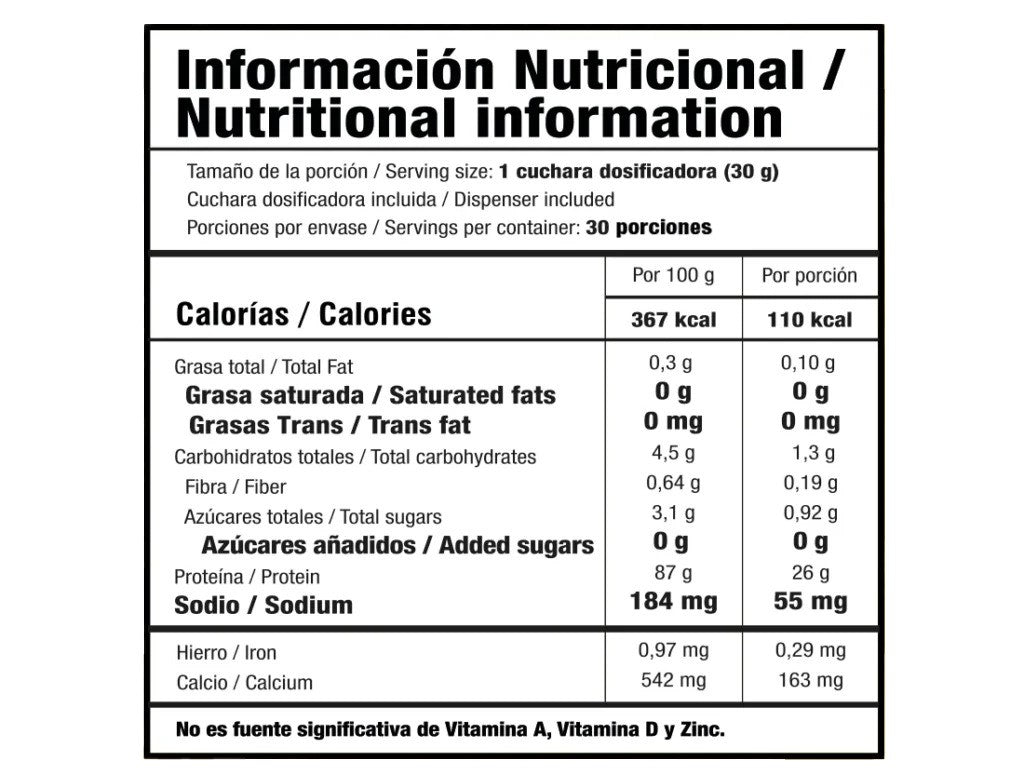 Whey Pure 2 Libras