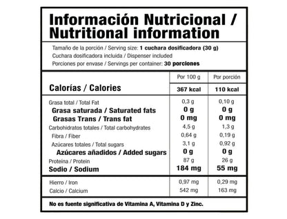 Whey Pure 2 Libras