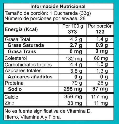 Best Whey 2 Libras