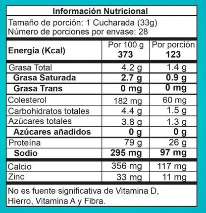 Best Whey 2 Libras